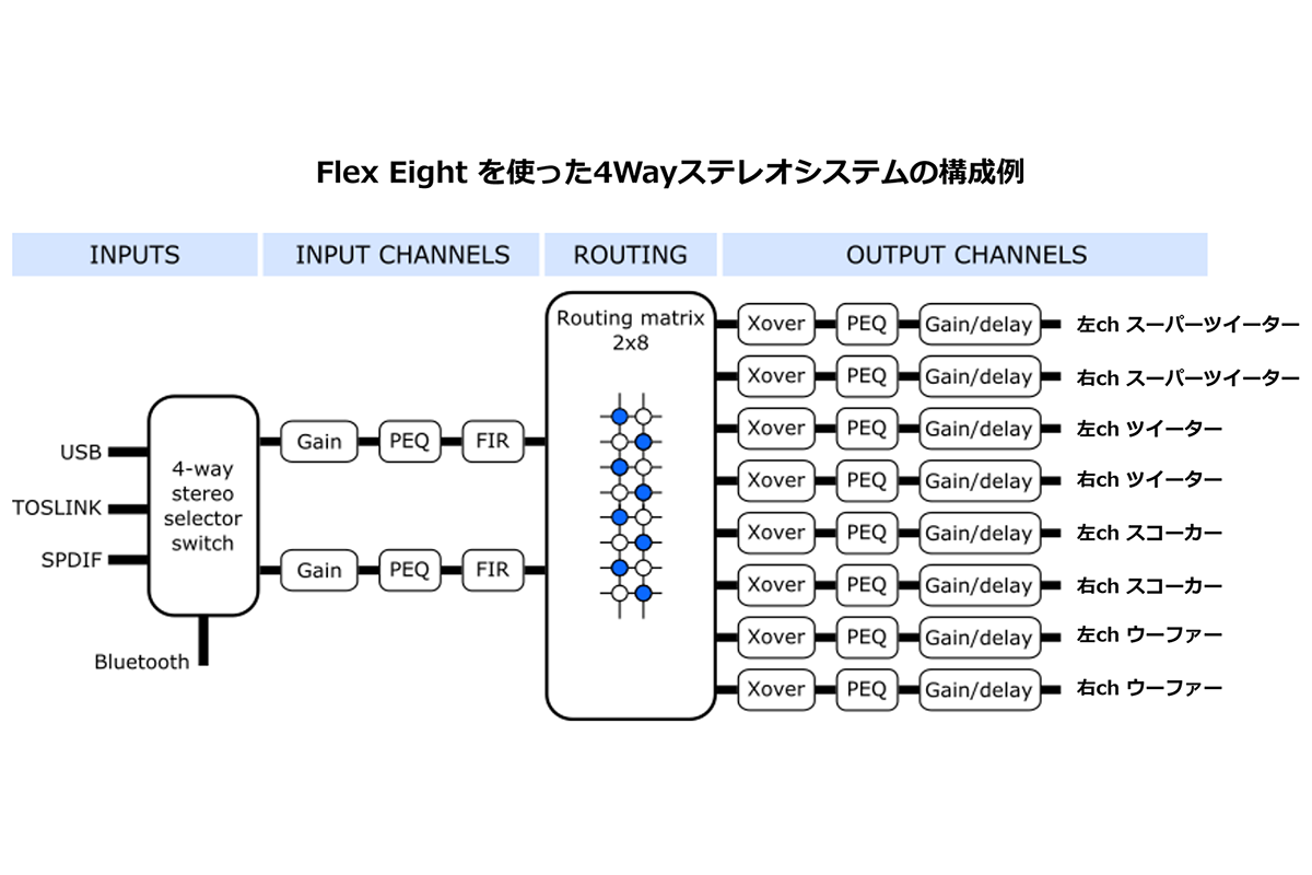 Flex-Eight-2