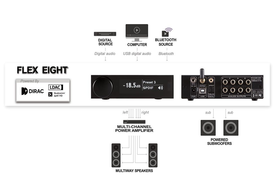 Flex-Eight-3